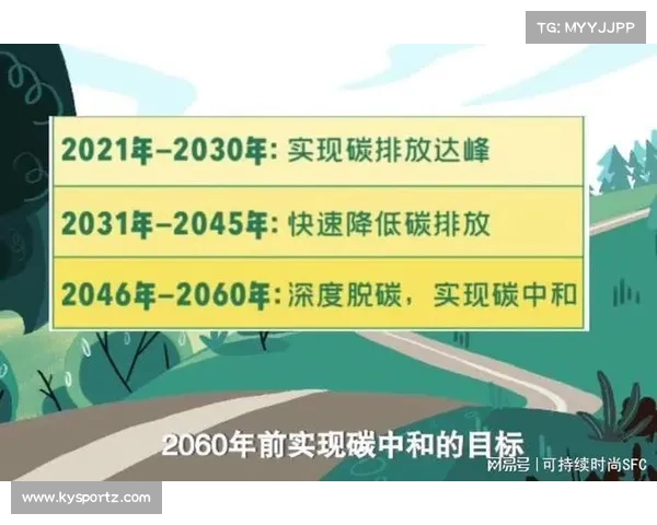 法甲联赛碳中和目标：力争2040年实现全面可持续发展转型